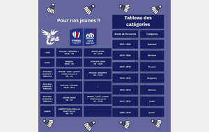 licences jeunes