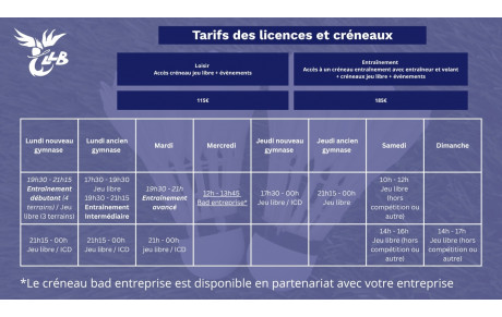 Licences 2026 - 2027
